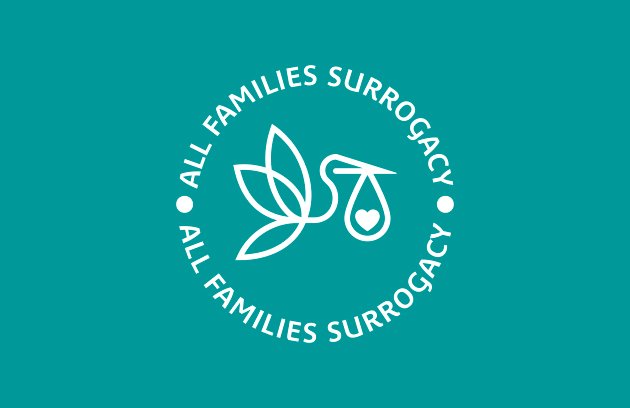 All Families Surrogacy Team Placeholder Thumbnail